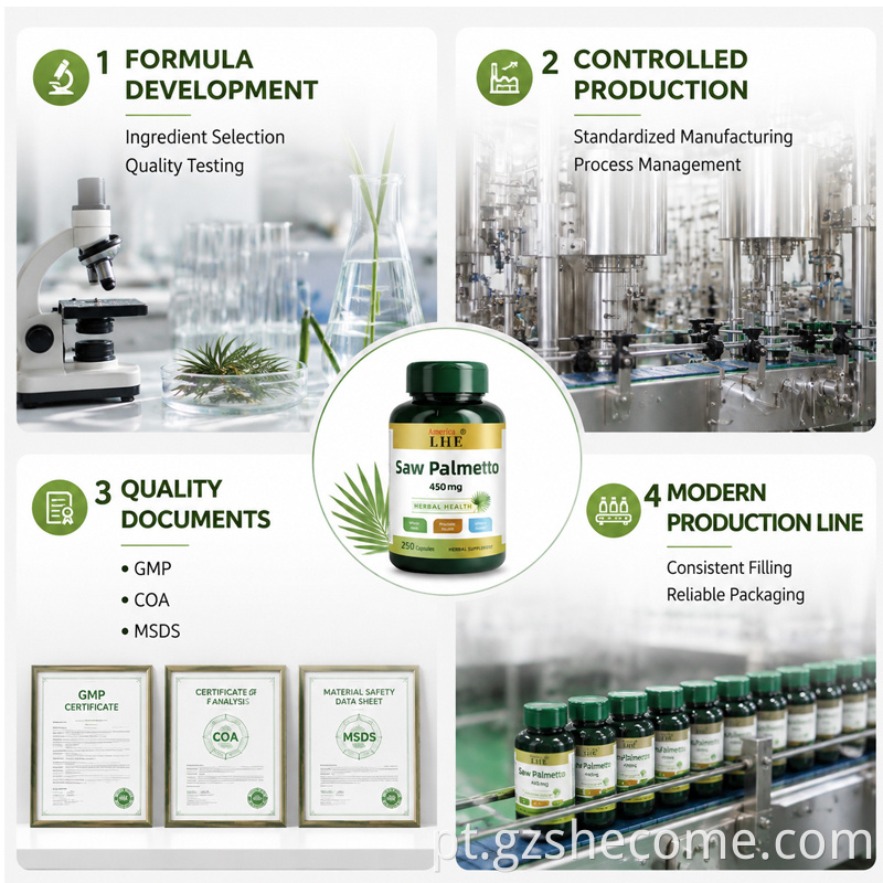 Saw Palmetto Capsules 10